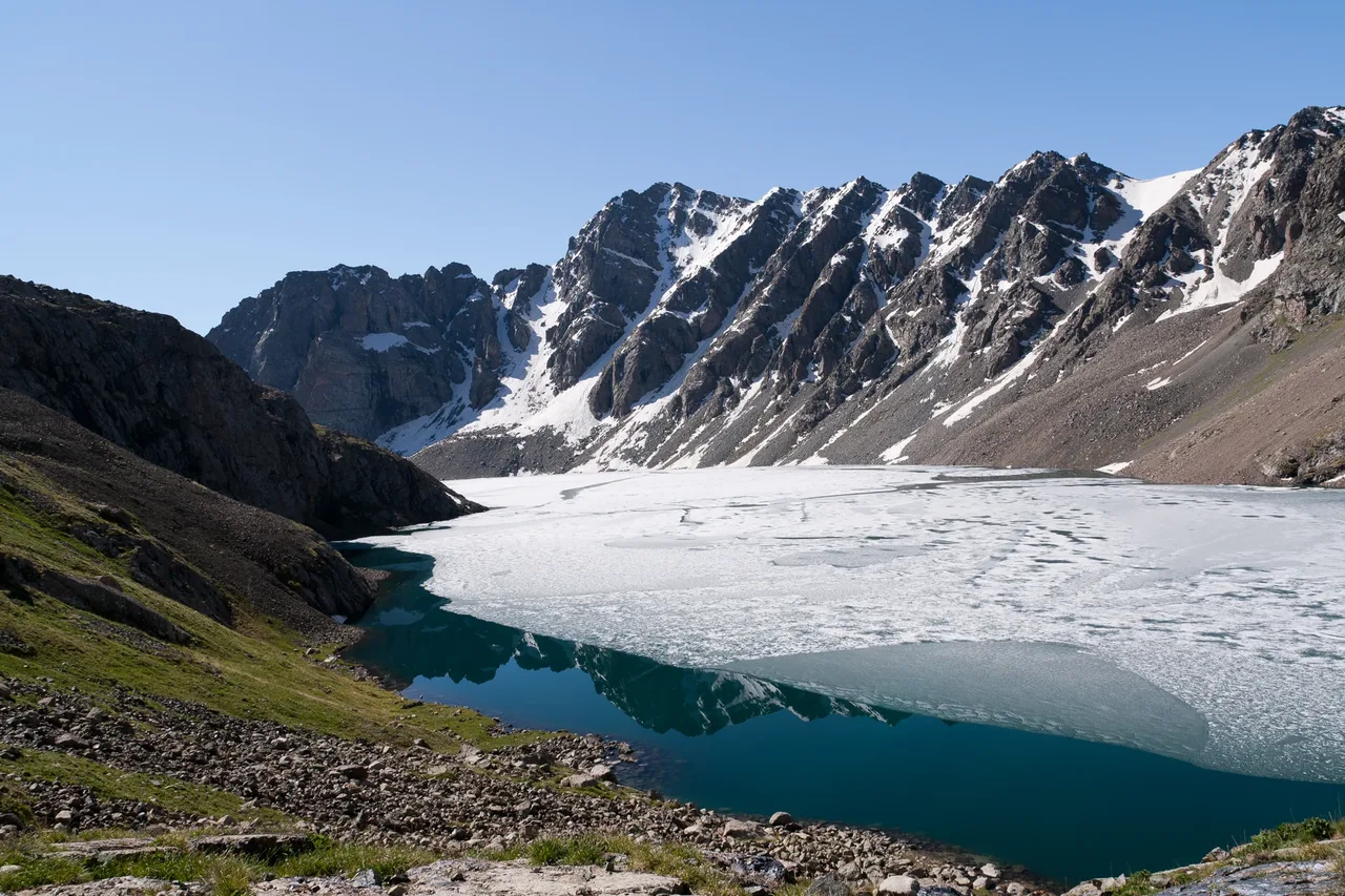 Ala-Kul lake; snow cover varies by season